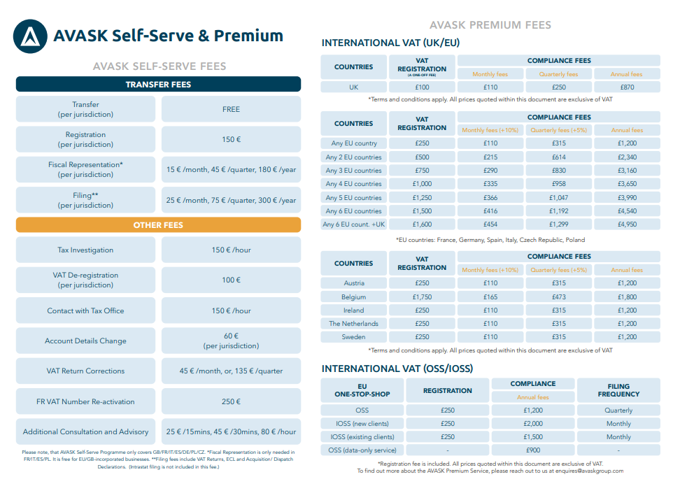 Fees GBP .png
