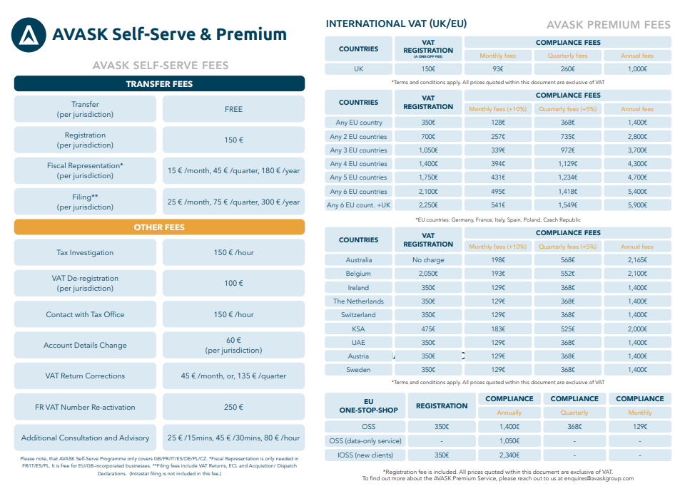 Fees EUR.png